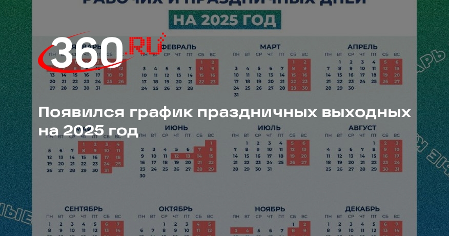 Рабочие и праздничные дни 2025 год